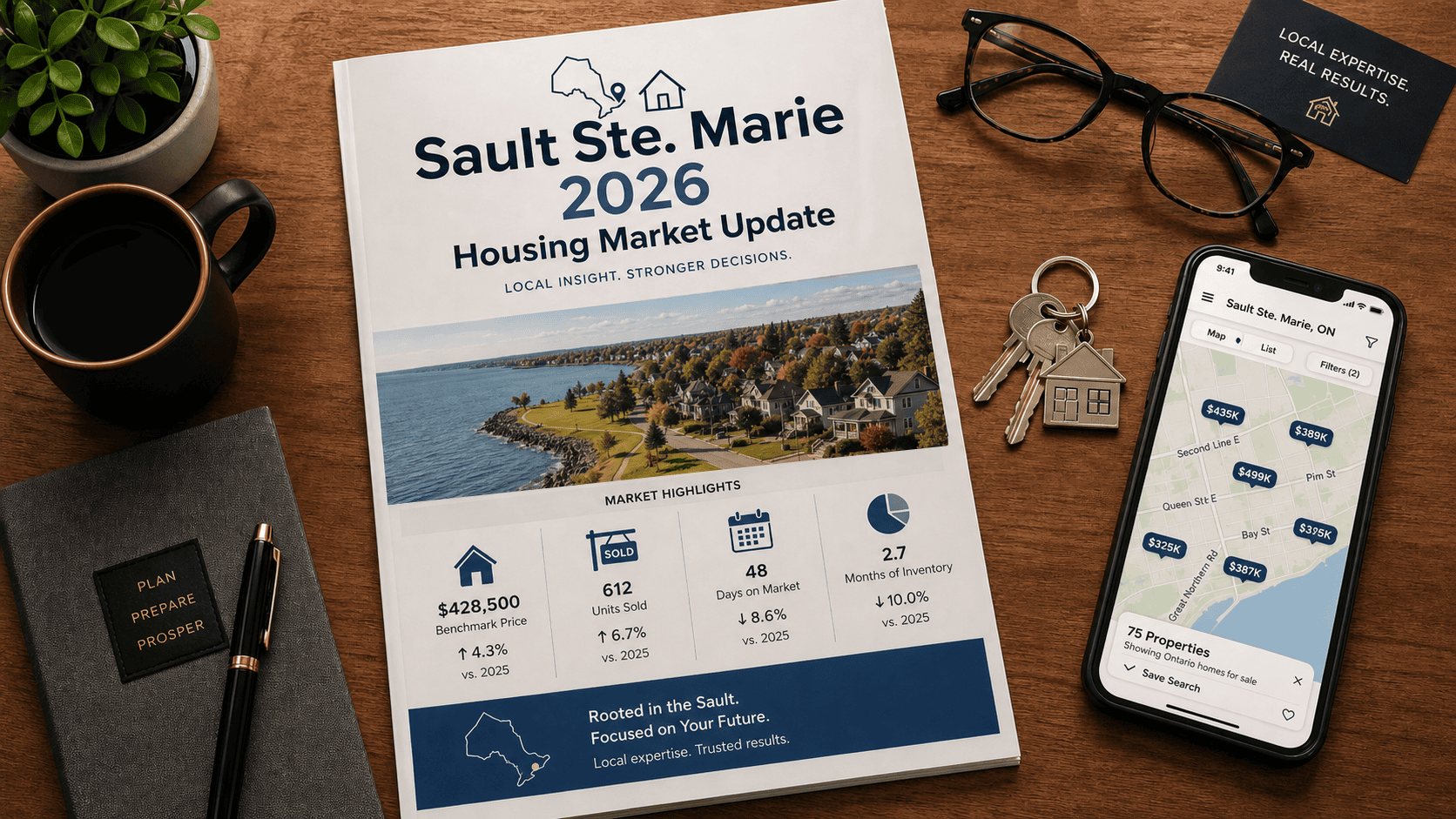 Sault Ste. Marie Housing Market Update 2026: What Buyers and Sellers Need to Know Right Now